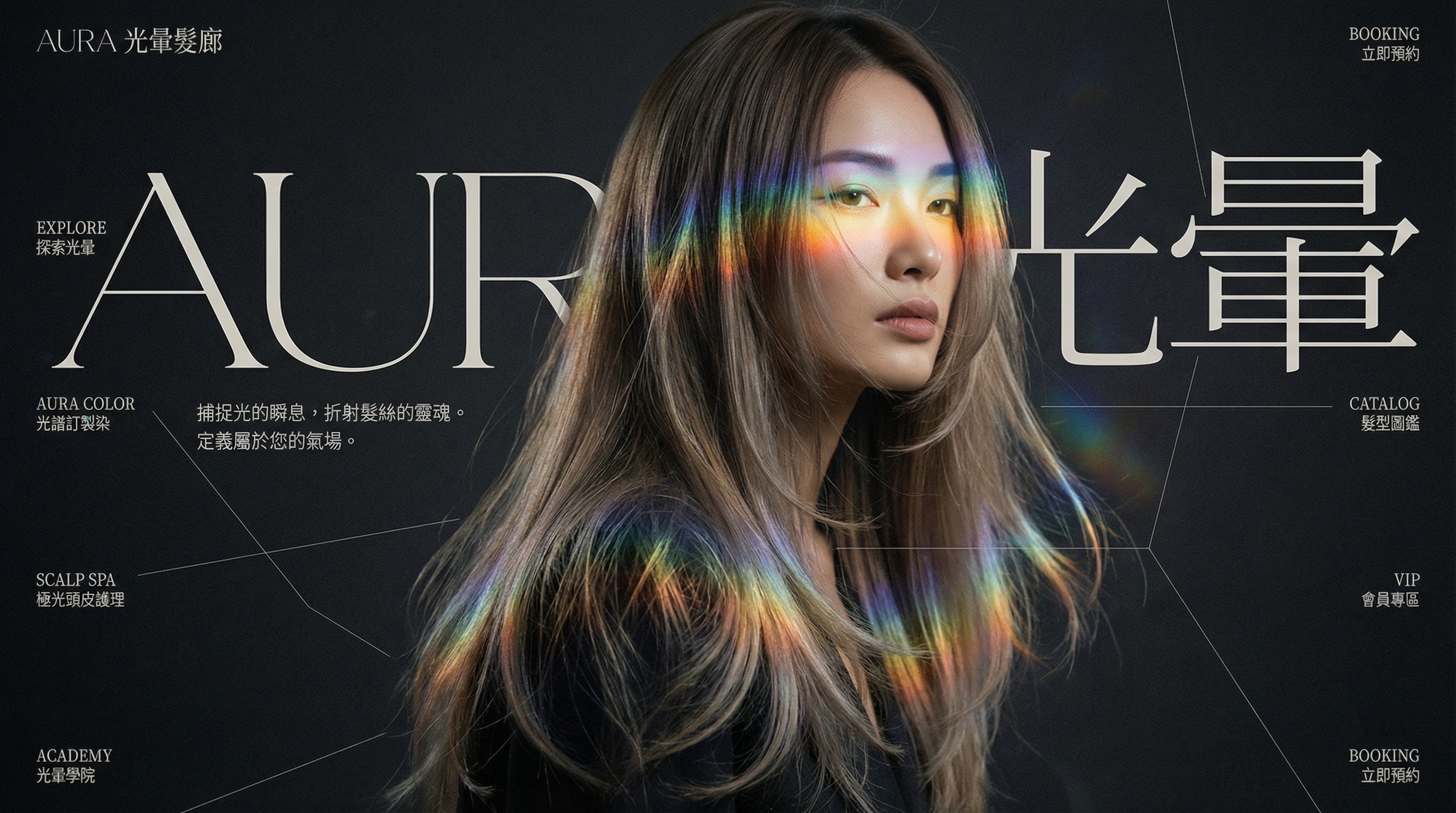 AURA 光暈髮廊品牌蛻變案例 — 高雄精品髮廊品牌重塑與Reels短影音行銷成果